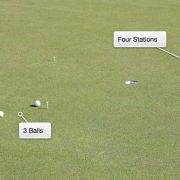 golf putting drill four stations