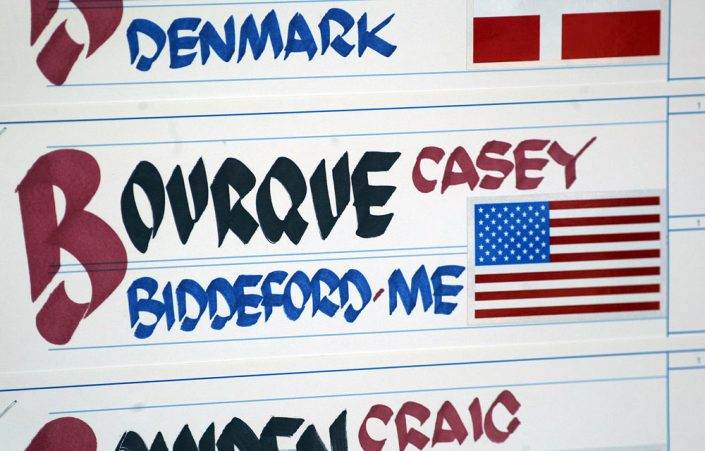 Casey Bourque - US Open Championship Leaderboard