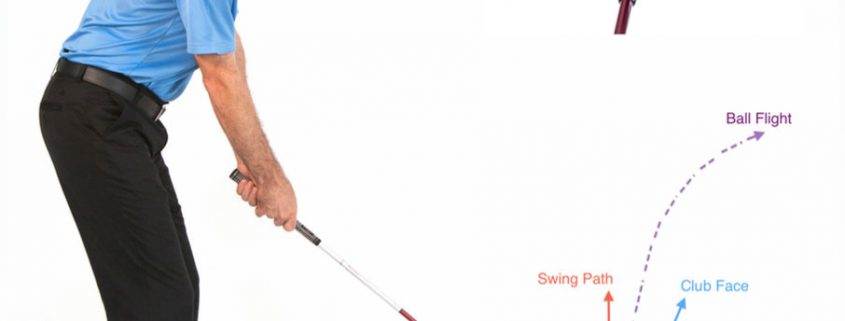 slicing a golf ball on purpose